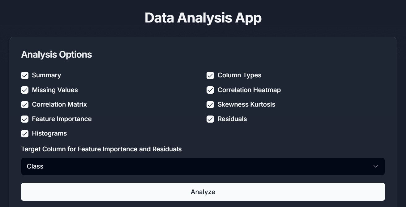 Data Visualization